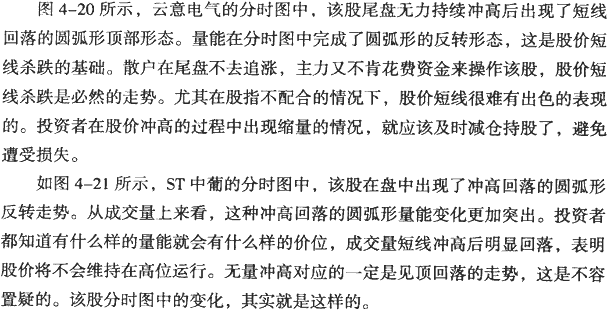 分时图反转形态:圆底与圆顶