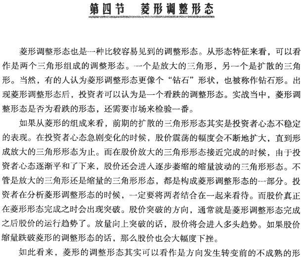 分时图调整形态分析(2)