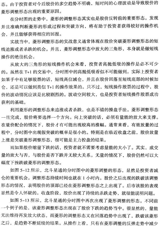 分时图调整形态分析(2)