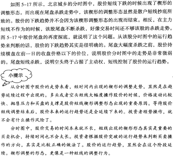 分时图调整形态分析(2)