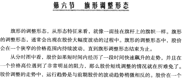 分时图调整形态分析(2)