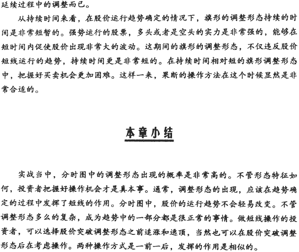 分时图调整形态分析(2)