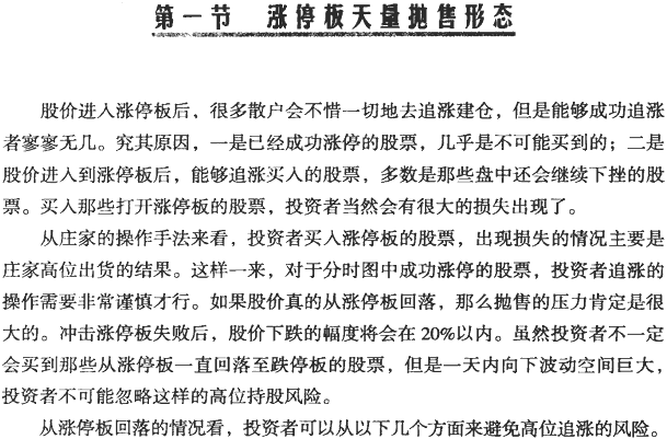 分时图冲高回落分析(1)