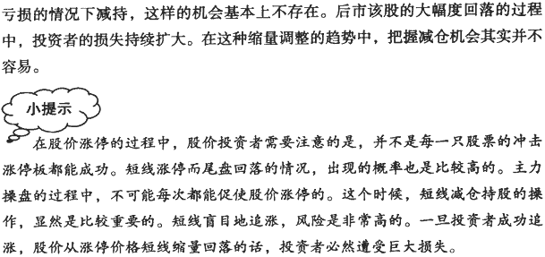 分时图冲高回落分析(1)