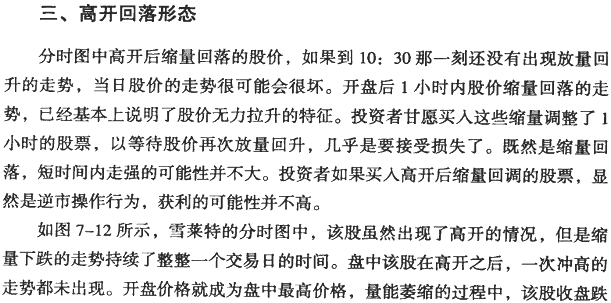 分时图冲高回落分析(1)