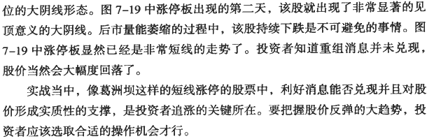 分时图冲高回落分析(2)