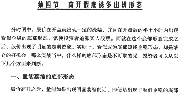 分时图冲高回落分析(2)