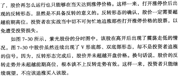 分时图冲高回落分析(2)