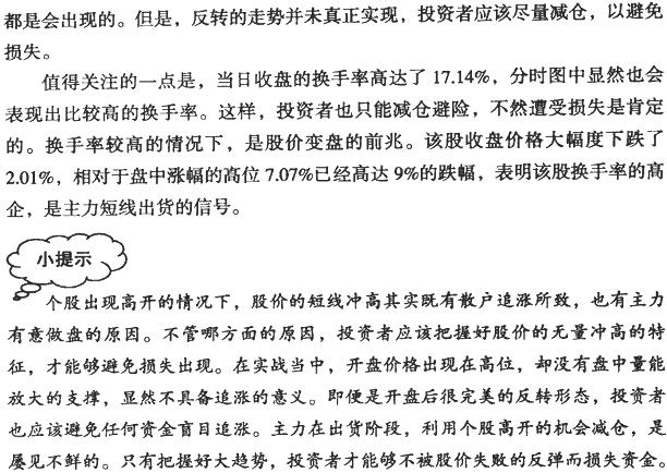 分时图冲高回落分析(2)