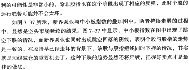 分时图冲高回落分析(3)
