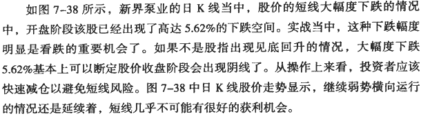 分时图冲高回落分析(3)
