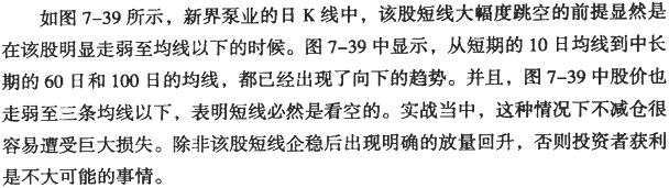 分时图冲高回落分析(3)