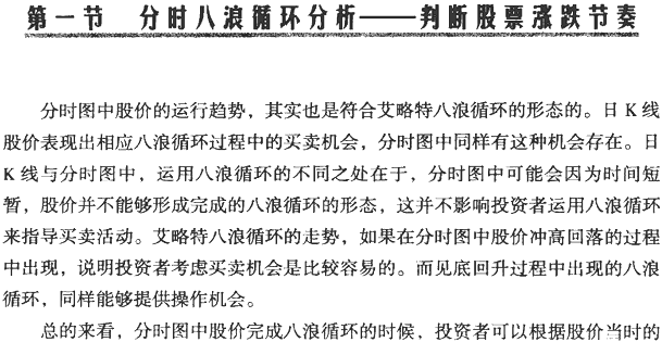 分时八浪循环与江恩角度线