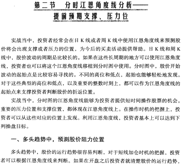 分时八浪循环与江恩角度线