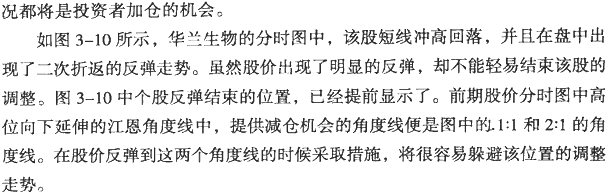 分时八浪循环与江恩角度线