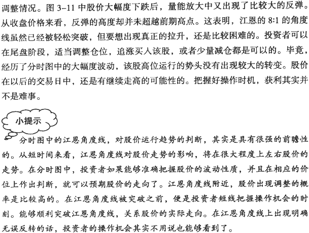 分时八浪循环与江恩角度线