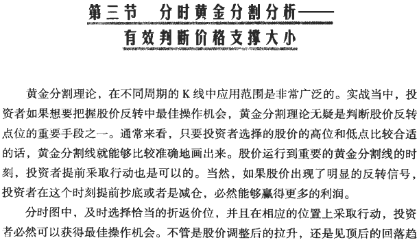 分时黄金分割与循环周期