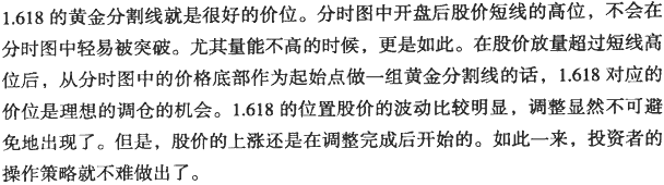 分时黄金分割与循环周期