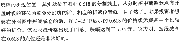 分时黄金分割与循环周期