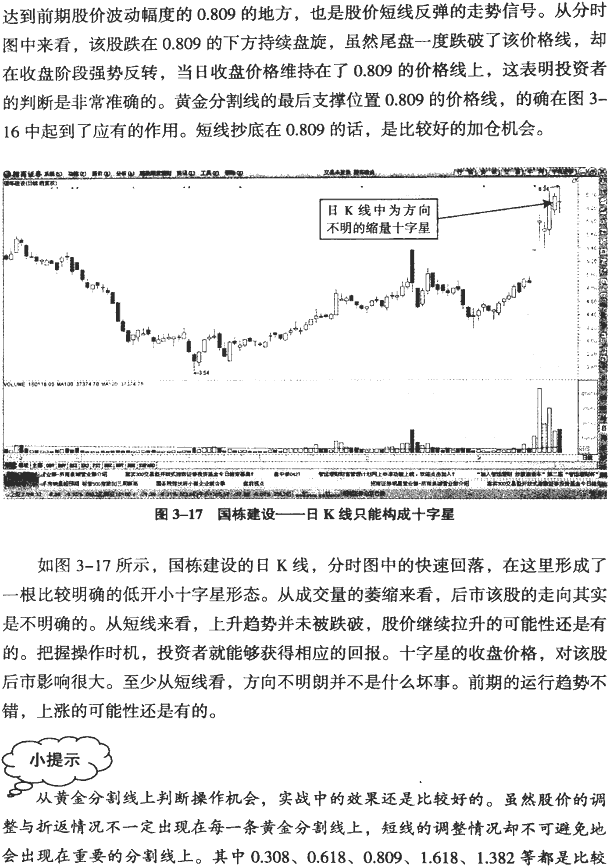 分时黄金分割与循环周期