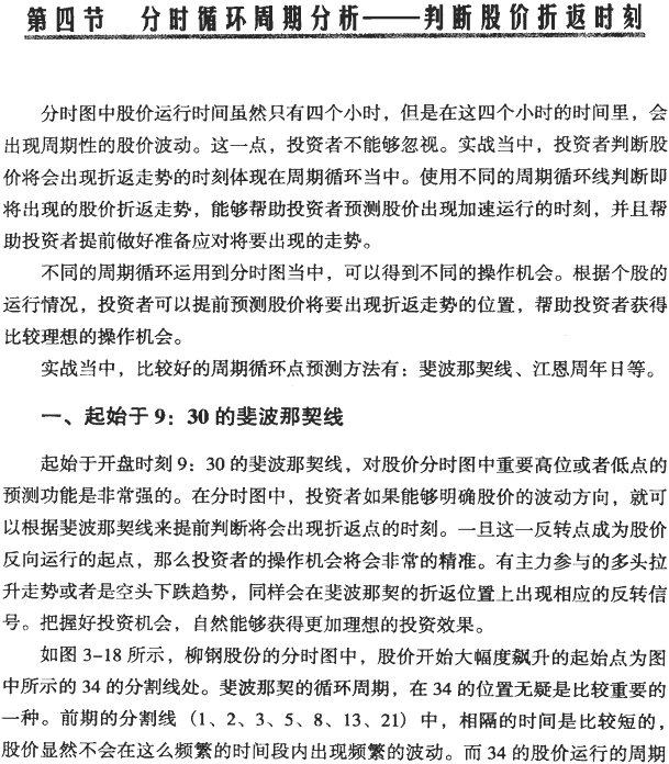 分时黄金分割与循环周期