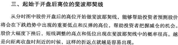 分时黄金分割与循环周期