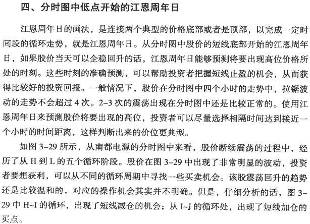 分时黄金分割与循环周期