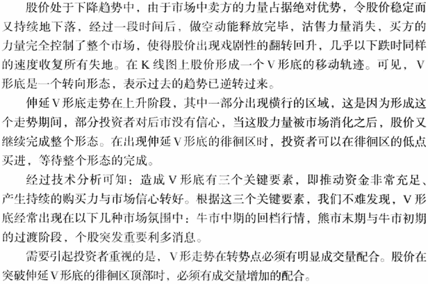 K线底部形态:V形底