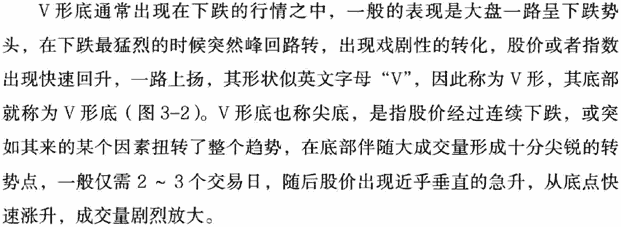 K线底部形态:V形底