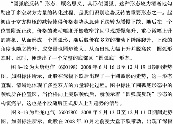 K线底部形态:圆弧底