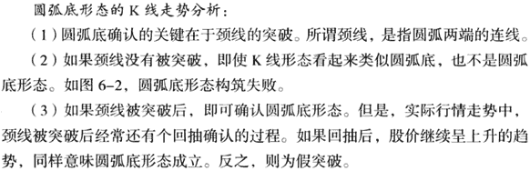 K线底部形态:圆弧底