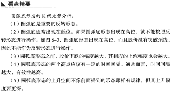 K线底部形态:圆弧底