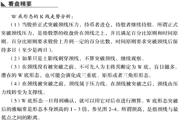 K线底部形态:W底