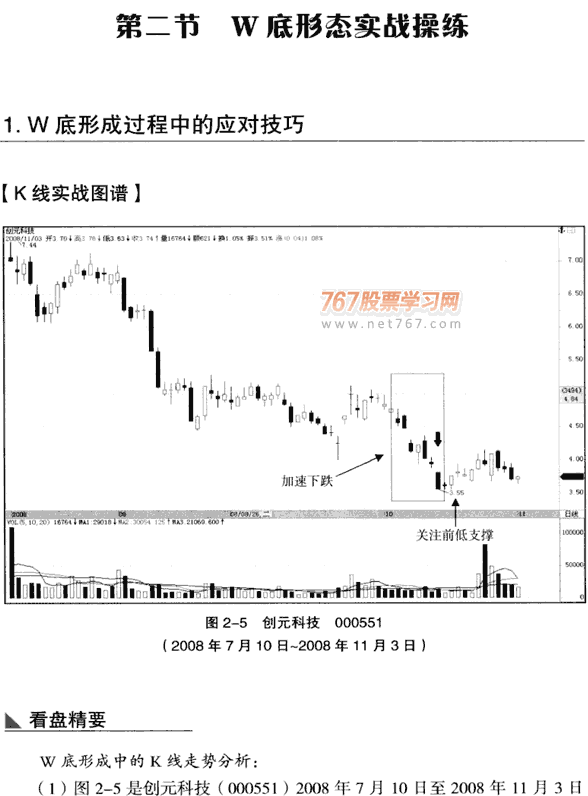 K线底部形态:W底
