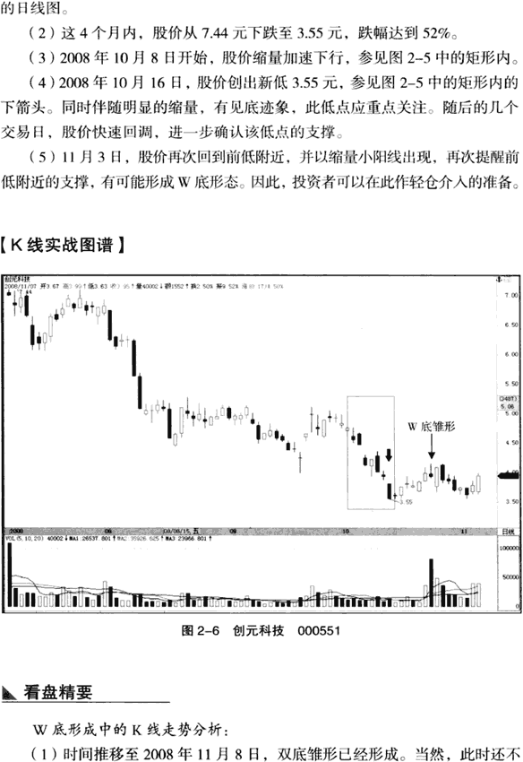 K线底部形态:W底