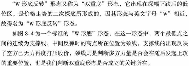 K线底部形态:W底