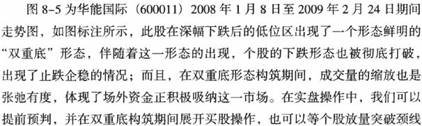 K线底部形态:W底