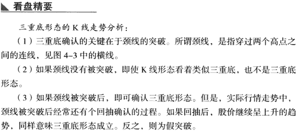 K线底部形态:三重底