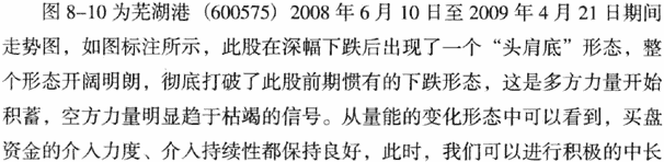 K线底部形态:头肩底