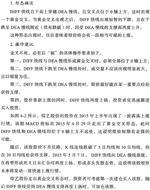 MACD指标实战技巧