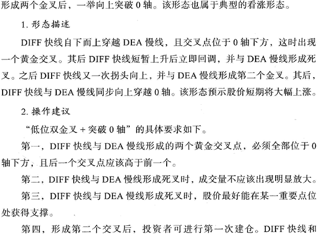 MACD指标实战技巧