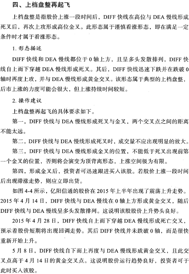 MACD指标实战技巧