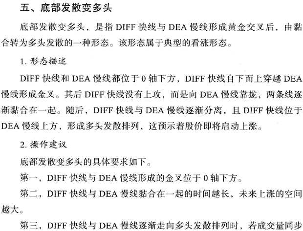 MACD指标实战技巧