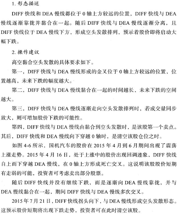 MACD指标实战技巧