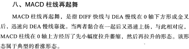 MACD指标实战技巧