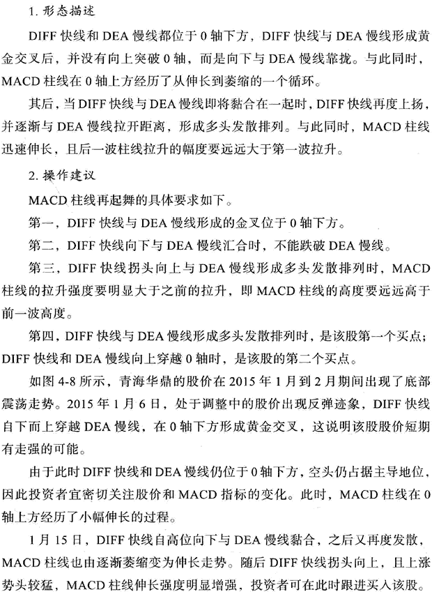 MACD指标实战技巧