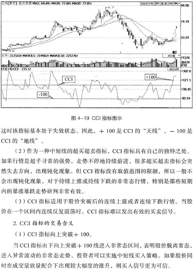 MACD与其它指标组合应用