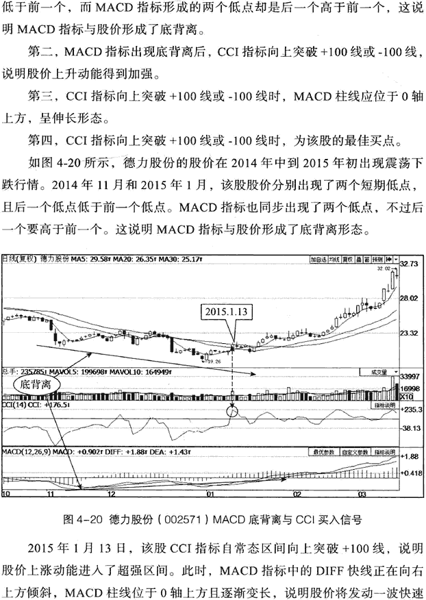 MACD与其它指标组合应用