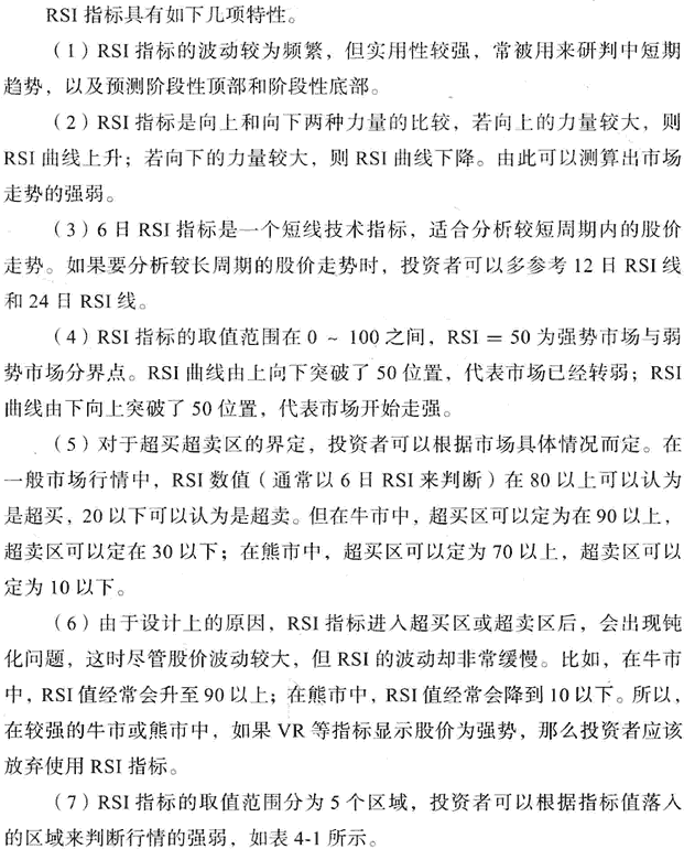 MACD与其它指标组合应用