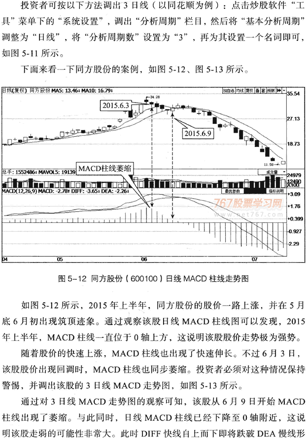 利用MACD判断顶部和底部